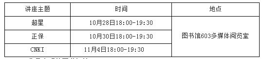 图书馆第六届宣传月活动的通知