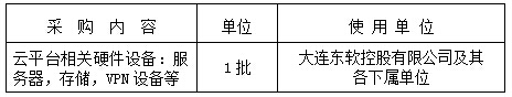 【招标】大连东软控股有限公司教育云平台硬件设备招标公告