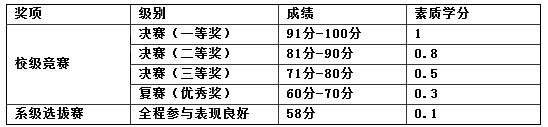 QQ截图20141204162038