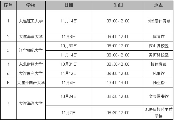 QQ截图20151014164756