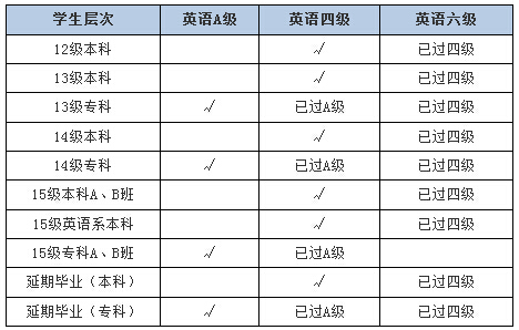 QQ截图20160304082619