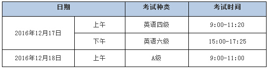 关于2016年12月大学外语等级考试（笔试）报名的通知