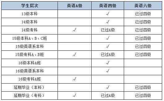 QQ截图20160902111316