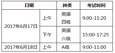 关于2017年6月全国大学外语等级考试（笔试）报名的通知