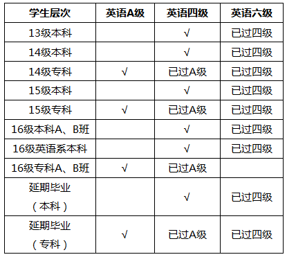 QQ截图20170308083038