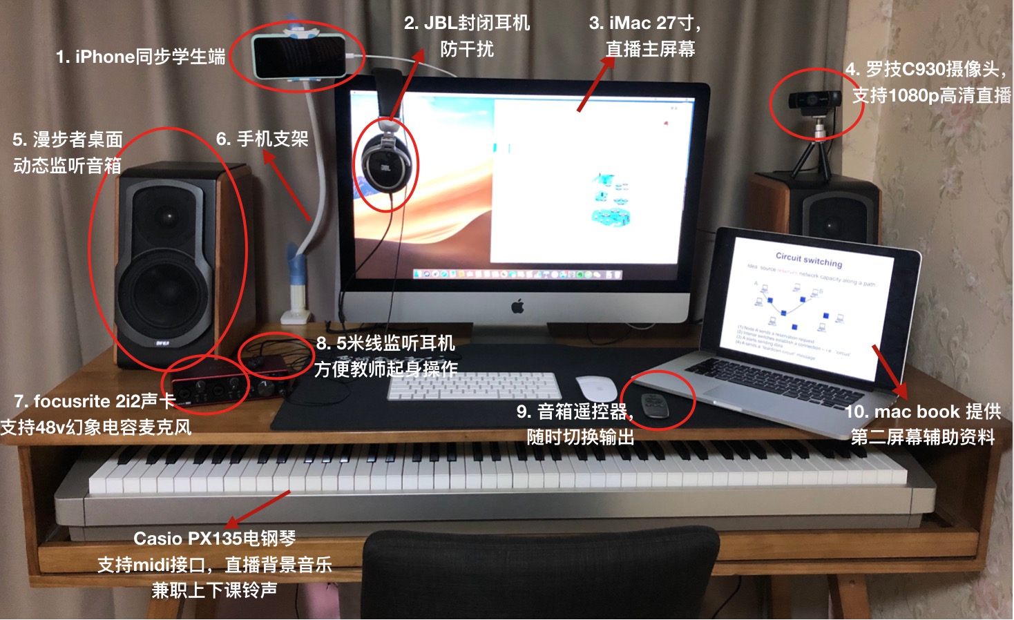 计软学院孙伟—11大“神器”