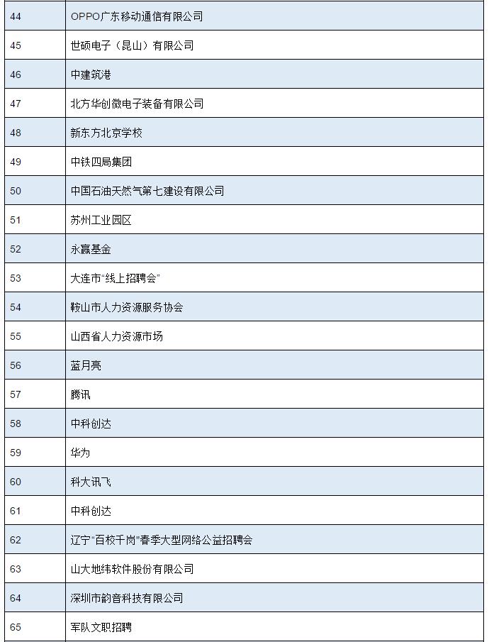 QQ截图20200228224433