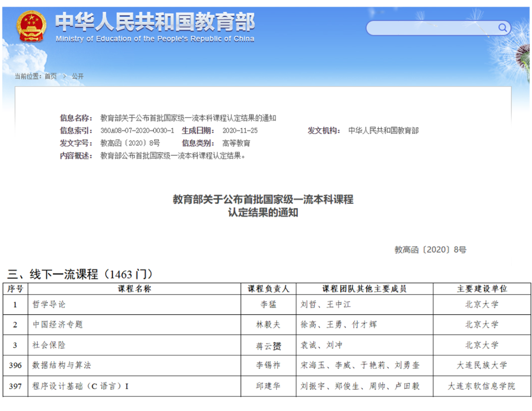 大连东软信息学院2021年新年贺词