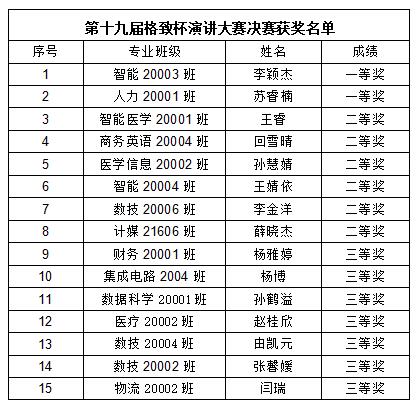 QQ截图20210512091018