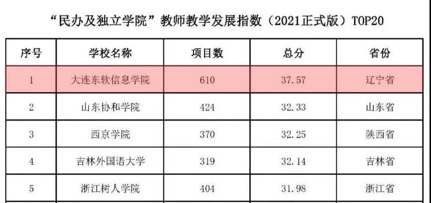 微信图片_20211231091624