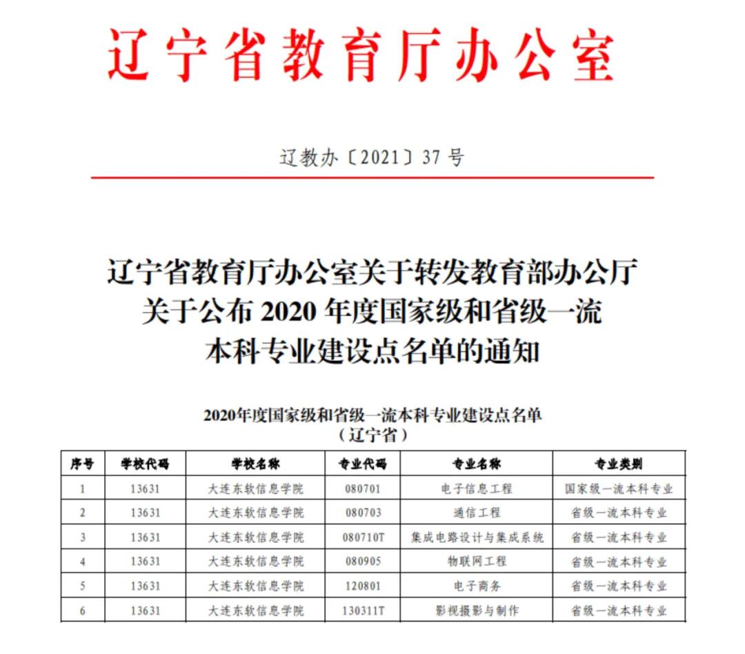 微信图片_20211231092041