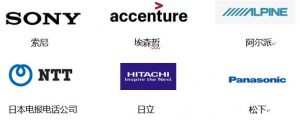 2021年秋季语言培训招生简章